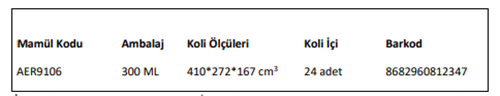 Ambalaj Formları